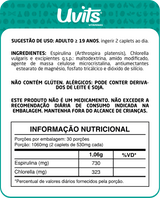 Kit Detox - NAC, Cúrcuma e Chlorella