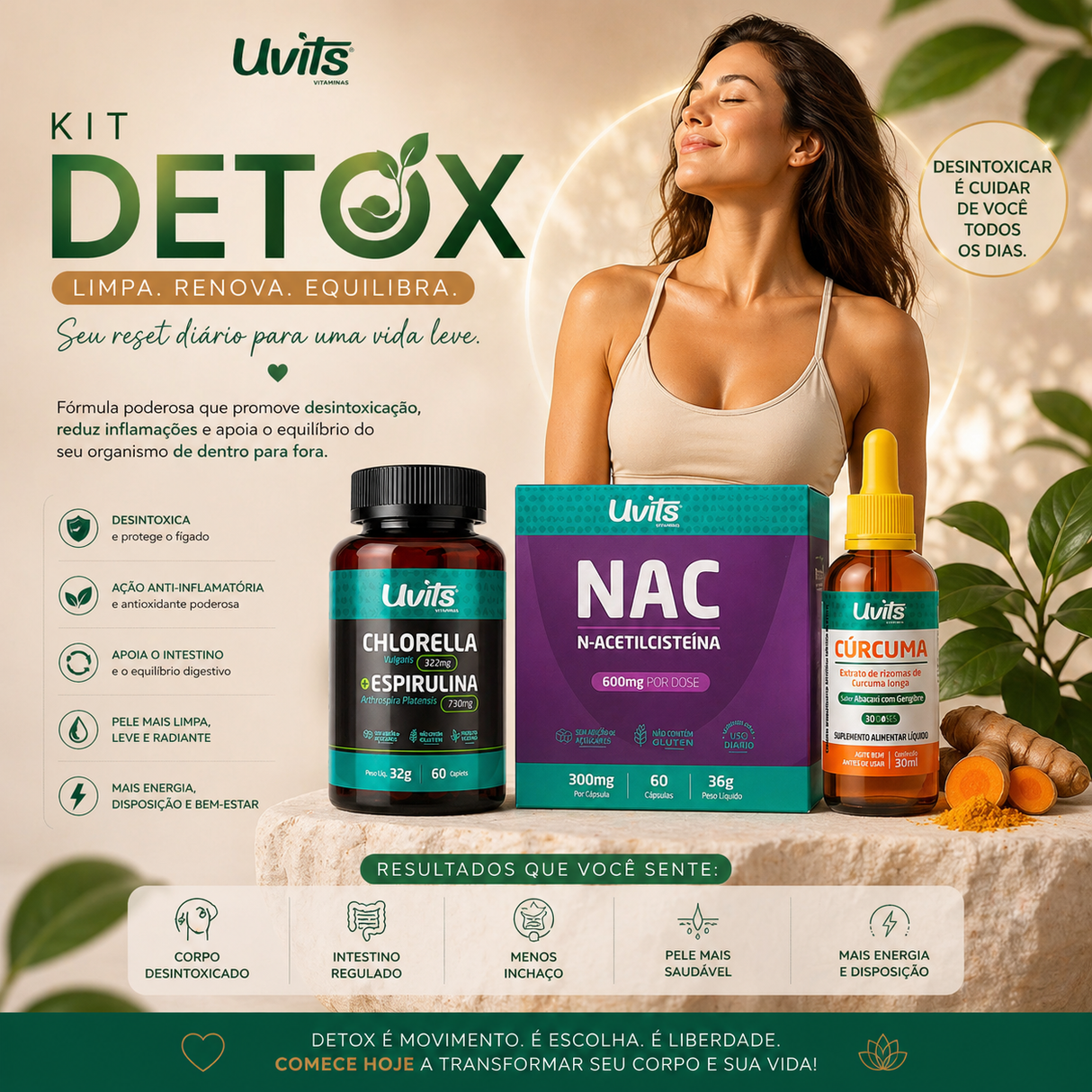 Kit Detox - NAC, Cúrcuma e Chlorella