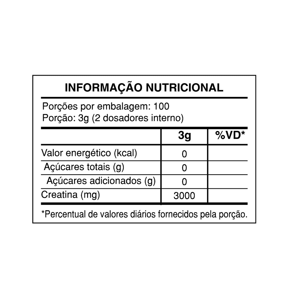 Kit Pós-Caneta - Creatina, Complexo B, NAC e Ferro Ultra